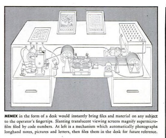 Memex 書桌插圖,Life 雜誌 1945 年 9 月號